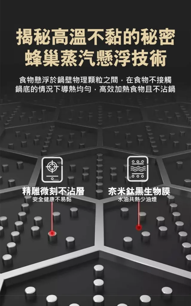 套餐: 【30公分1-3人份316不銹鋼雙面屏蜂窩無塗層不沾鍋(附鍋蓋)】1入NT$1480 - 15