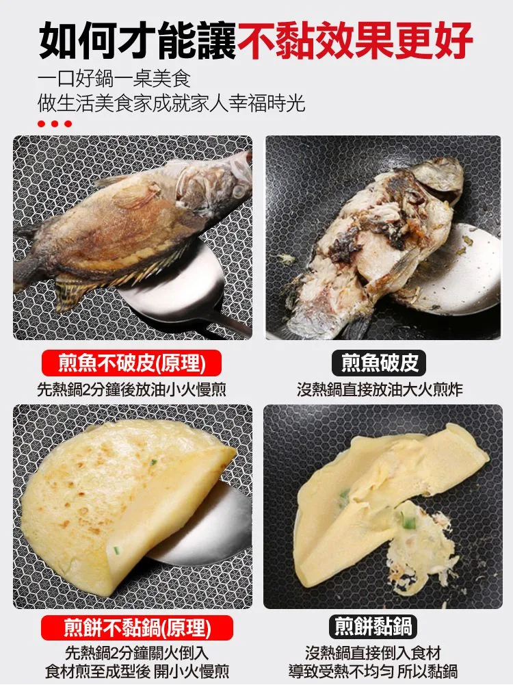套餐: 【30公分1-3人份316不銹鋼雙面屏蜂窩無塗層不沾鍋(附鍋蓋)】1入NT$1480 - 4